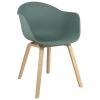 Westwing Collection Kunststoff-Armlehnstuhl Claire mit Holzbeinen, B 60 x T 54 cm -Esszimmer Verkäufe Kunststoff Armlehnstuhl Claire mit Holzbeinen 12